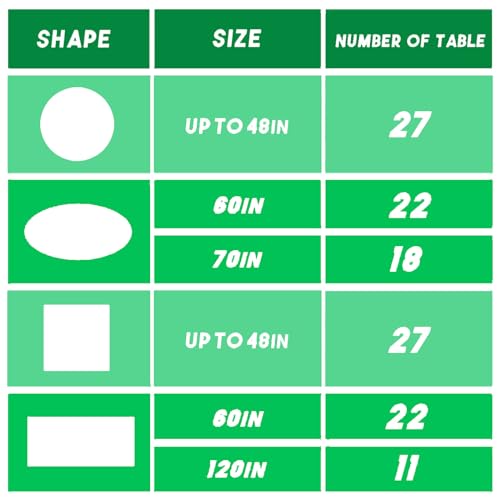 Disposable Green Plastic Table Cover Roll 54in x 120ft with Easy Cut for Outdoor Events