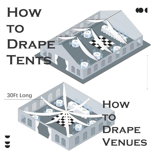 Black Ceiling Drapes - 4 Panels 60W x 30L ft for Halloween & Wedding Decor - Variation: Black / 60"W x 360"L (Pack of 4)
