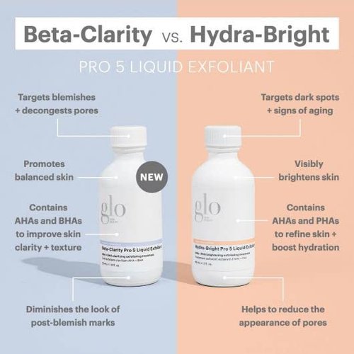 Glo Skin Beauty Beta-Clarity Pro 5 Liquid Exfoliant - AHA & BHA Clarifying Treatment, 1.8 Fl Oz