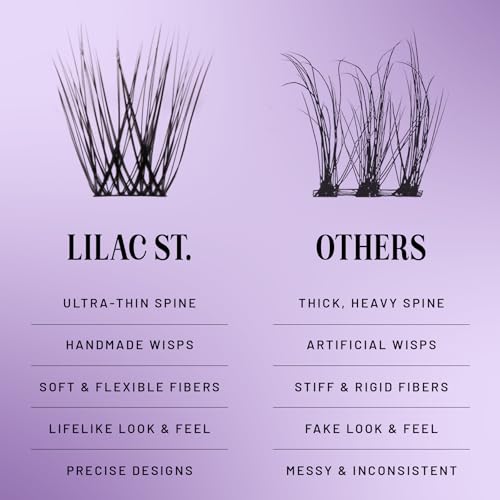 Lilac St Natural Lash Clusters for DIY Lash Extensions - 14mm, 3 Pack Variation