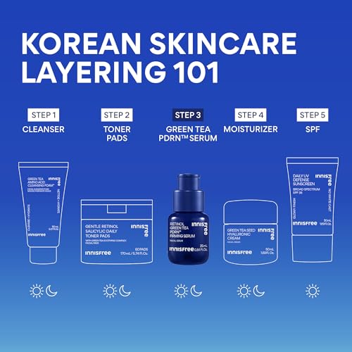 innisfree Green Tea Retinol PDRN Firming Serum, Vegan Korean Skincare for Fine Lines and Skin Texture