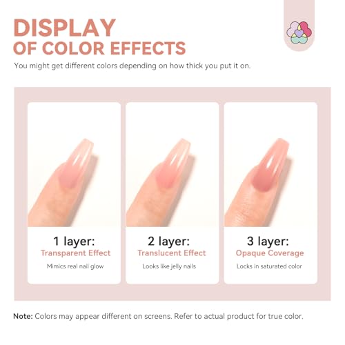 SAVILAND Nail Strengthener & Growth Serum - Nude, 0.5 Fl Oz