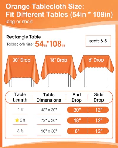 Orange Plastic Tablecloth 3 Pack - Scalloped Fall Halloween Table Cover 54x108 Inches