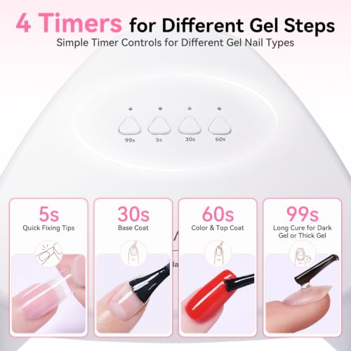 Makartt Compact Travel UV Nail Lamp for Gel Polish - White