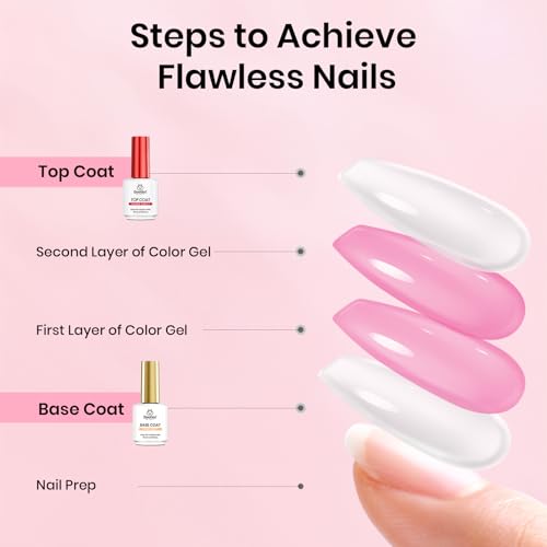 Beetles Gel Base and Top Coat Set 2Pcs 15ml - Clear F-Variation