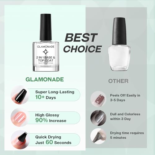 2-in-1 Clear Nail Base & Top Coat - High Shine, Quick Dry, Long-Lasting