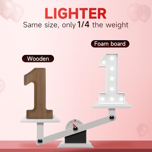 2.3FT Light Up Number 3 for Birthday Party Decor - Marquee Numeral