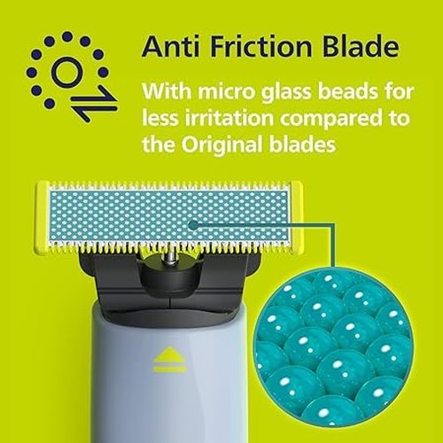 Philips OneBlade Replacement Blades - Anti-Friction Face & Body Kit (Pack of 2)