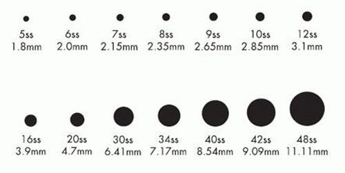 SAPPHIRE (206) blue 144 pcs Swarovski 2058/2088 Crystal Flatbacks blue rhinestones nail art mixed with Sizes ss5, ss7, ss9, ss12, ss16, ss20, ss30