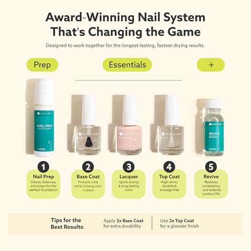 Dazzle Dry Nail Lacquer Step 3 Inner Glow - Quick-Dry Long-Lasting Nail Polish