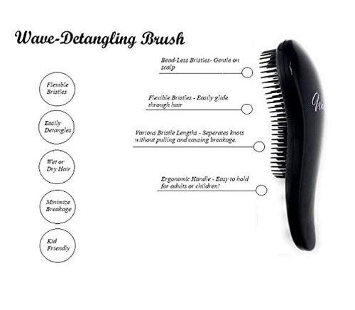 GENTS 5-Piece Hair Detangling Brush Set - Professional Salon Quality Comb & Brush Kit for Men Women - Anti-Static Black Bristles for All Hair Types