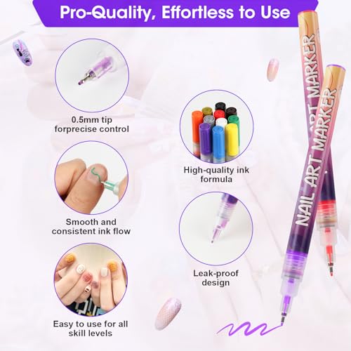 24-Color 0.5mm Nail Art Pen Set with Sticker Accessories – Non-Toxic, Quick-Drying