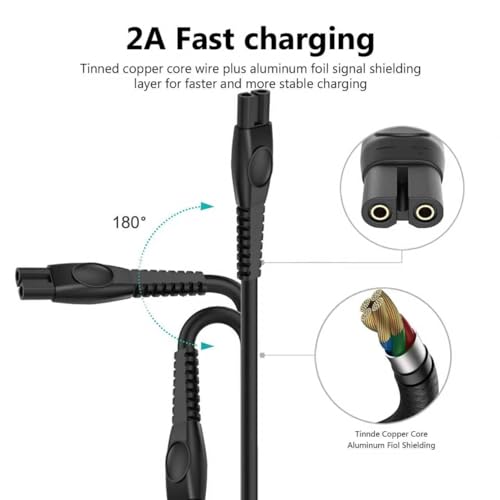 USB Fast Charger for Philips Norelco OneBlade Series & Trimmers