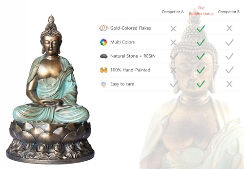 Gold Buddha Statue for Home Decor Meditation Zen Sculpture 8.3 Inch