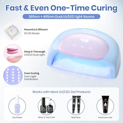 Beetles UV LED Nail Lamp with Digital Timer & Candy Blue Design