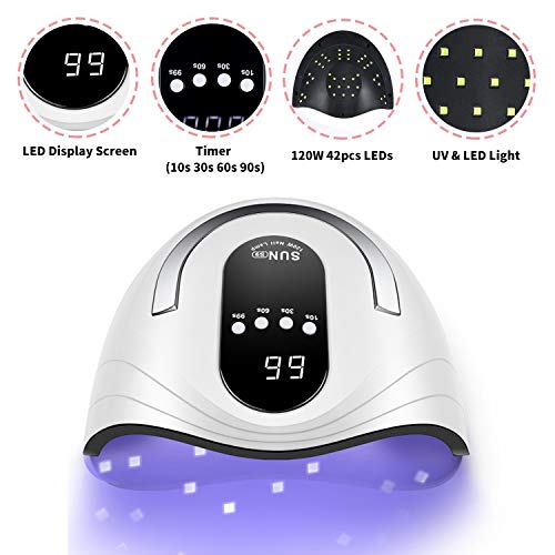Sunrich UV Gel Nail Lamp 120W LED Nail Dryer - White