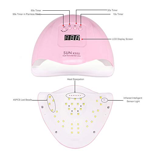 80W UV LED Nail Lamp with 4 Timers, Fast Gel Dryer, Touch Screen & Temp Protection