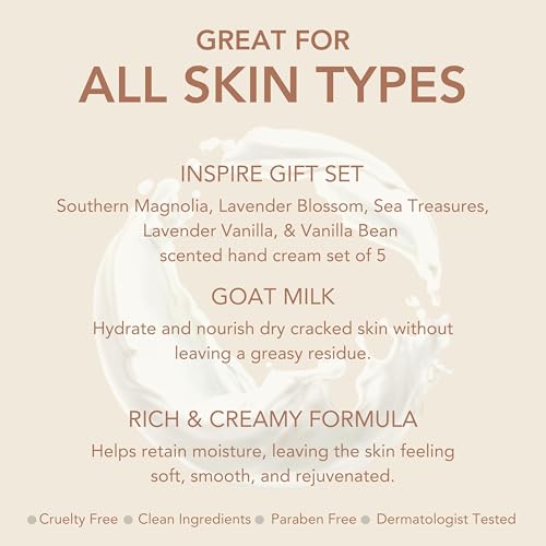 Dionis Goat Milk Hand Cream Inspire Gift Set 2025 1 oz (Pack of 5)