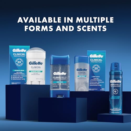 Gillette Antiperspirant and Deodorant for Men, 72hr Sweat & Odor Protection, Long Lasting Freshness, Anti-White Mark Technology, Clear Gel, Power Rush Scent, 3.8 oz (Pack of 3)