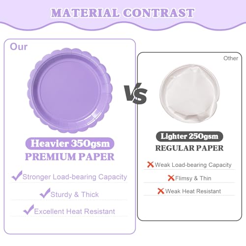 Lavender Paper Plate and Napkin Party Supplies Set - 350 Pcs, Variation of THIS Listing