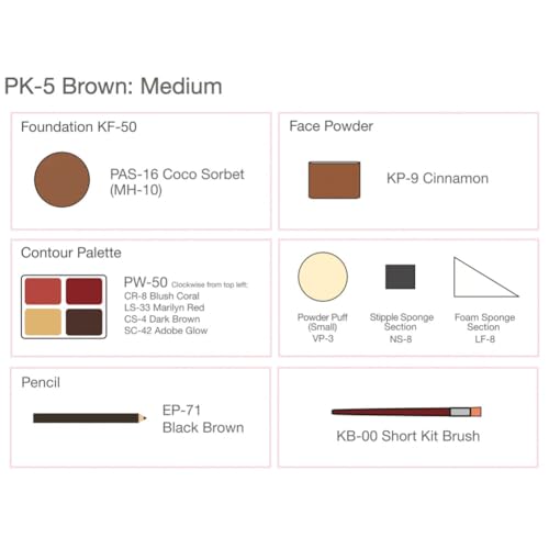 Ben Nye Creme Makeup Kit with Contour, Highlight, Rouge, Lip Color - Brown/Medium PK-5