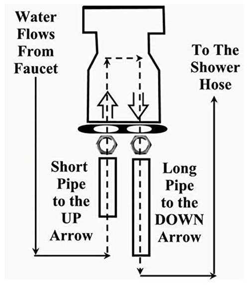 Berkeley Standard Vacuum Breaker for Shampoo Bowl Salon Use