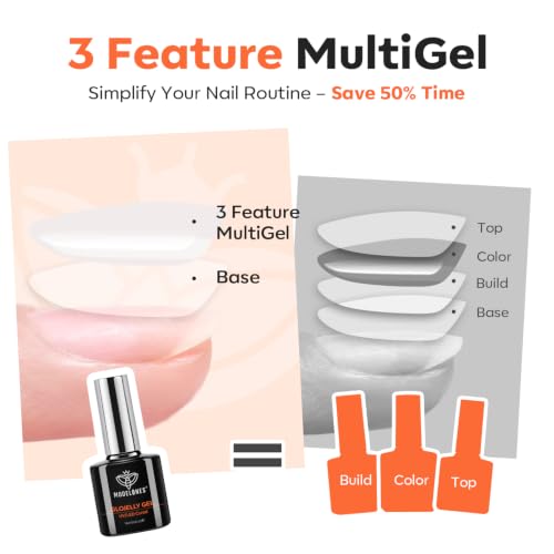 Milky White Builder & Top Coat Gel Polish - 15ML - Variation: Milky White Builder Top
