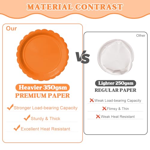 Orange Paper Plates and Napkins Party Set - 175 Pieces for Fall & Halloween
