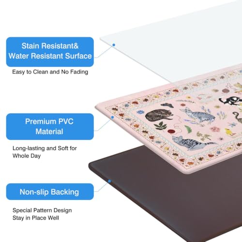 Anti-Fatigue Kitchen Mat Set 2026 - Pink, 17x47 & 17x30 Inches, Non-Slip, Washable, Pumpkin Decor, Halloween Rugs, Spooky Season