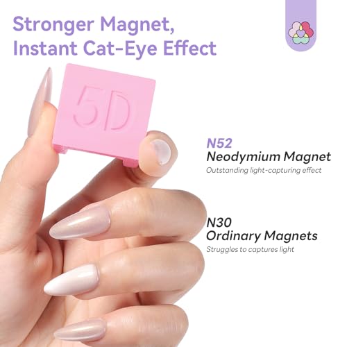 Pink Magnetic Cat Eye Nail Art Tool with Magnetic Bead - 3-Pink Variation