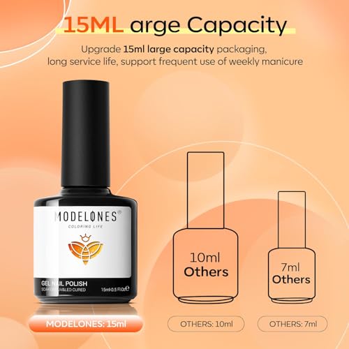 Color Changing Gel Nail Polish - Orange Mood & Temperature Effect - Variation: A05 Sun Will Never Set