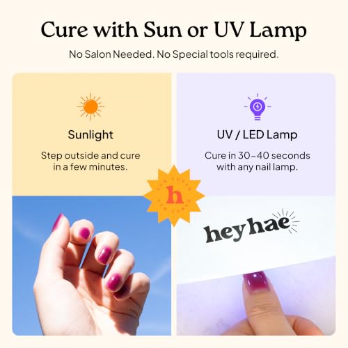 Semi Cured Gel Nail Strips - After Dark Navy Nail Wraps, Easy Sun & UV Cure