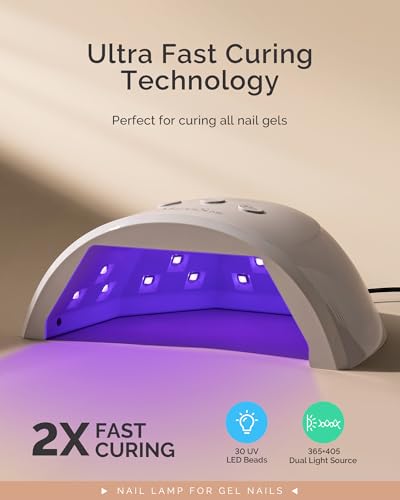 UV Nail Lamp for Gel Polish - Fast Curing 36W Hand & Foot Drying Light