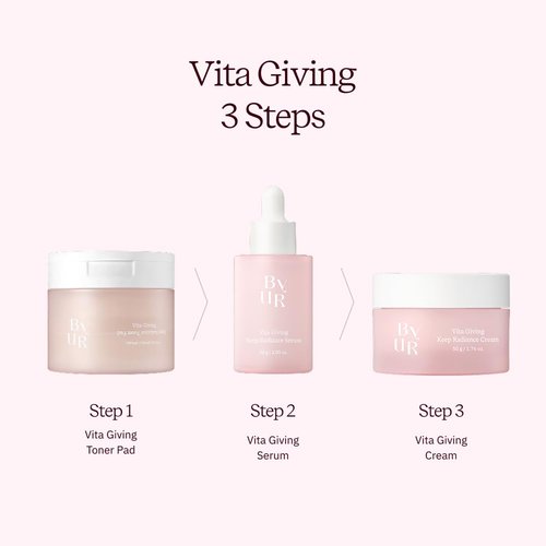 ByUR Vita Giving Keep Radiance Toner Pads - Dark Spots & Hyperpigmentation, Brightening & Hydrating, Hyaluronic Acid, Niacinamide, Vitamin C, Organic Cotton Facial Pore Care Korean Skincare (70 Count)