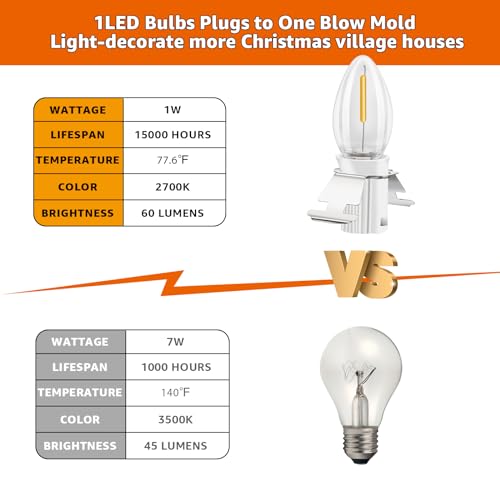 Christmas Village Lights Accessory Cord with 1 LED Bulb & Clips