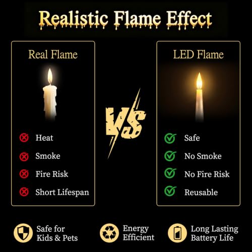 Halloween Floating Candles with Wand Set - 20 Flickering LED Hanging Candles