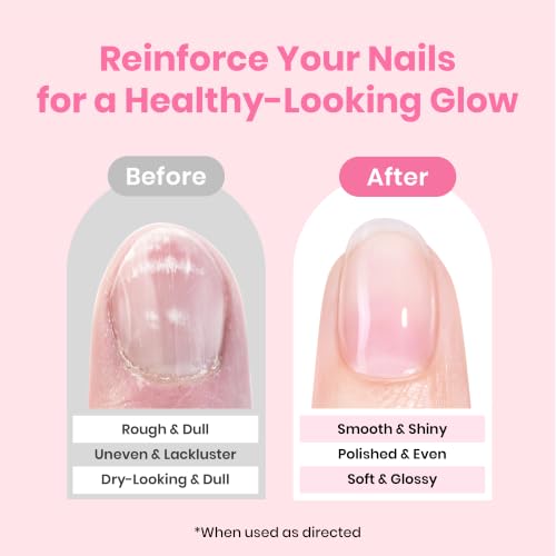 Beetles Nail Strengthener Growth Pink Nail Polish - Variation A-Pink-2