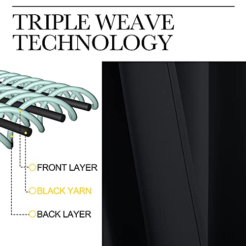 NICETOWN Blackout Curtains - 34x63 Inches, Pack of 2, Black, Light Blocking & Thermal Insulated