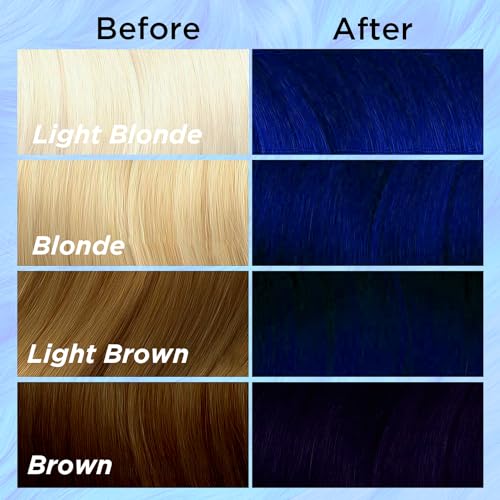 Blue Semi-Permanent Hair Dye - Cruelty-Free, 8 oz - Serenity Blue Variation