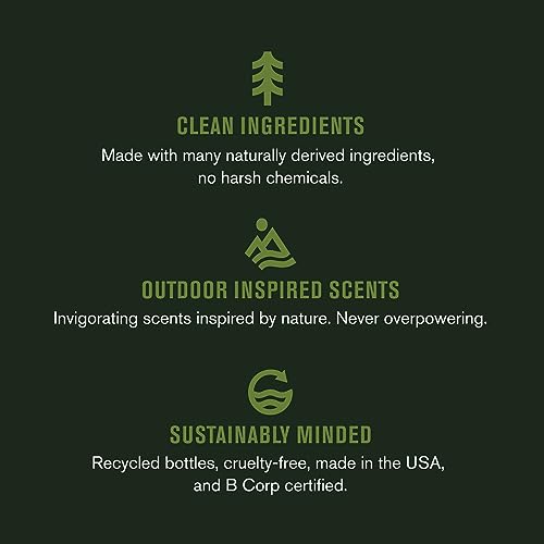 Men's Soothing Post Shave Balm with Aloe Vera & Menthol - 3.2 oz (2 Pack)