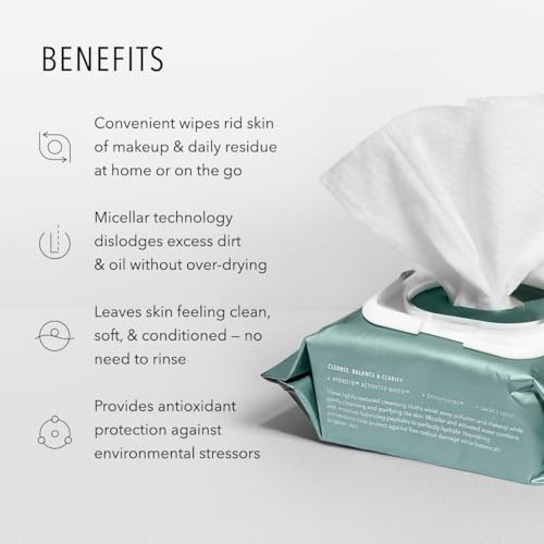 HydroPeptide HydroActive Micellar Cleansing Cloths - 1 Pack, Makeup & Pollution Remover, Hydrating Facial Wipes
