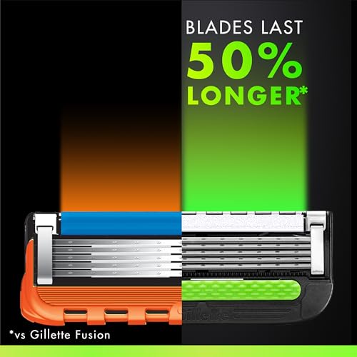 Gillette Labs Razor Blade Refills for Men - 6 Count (Pack of 1)