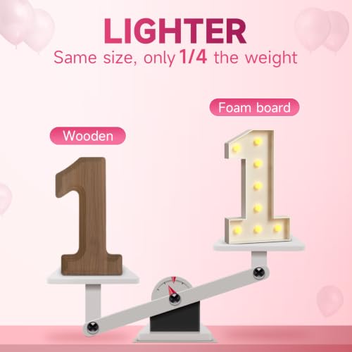Giant Light Up Number 6 Marquee Birthday Decoration - Mosaic Style