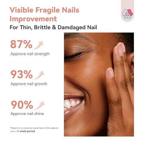 SAVILAND Nail Strengthener & Growth Serum - Nude, 0.5 Fl Oz