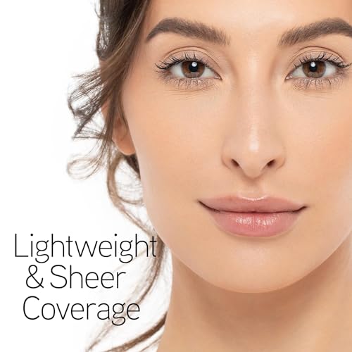 Physicians Formula Multi-Colored Pressed Setting Powder Palette Beige - Natural Finish