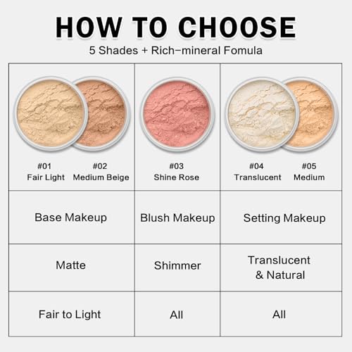 Mineral Loose Setting Sunscreen Powder for Face - 05 Medium SPF35, Translucent