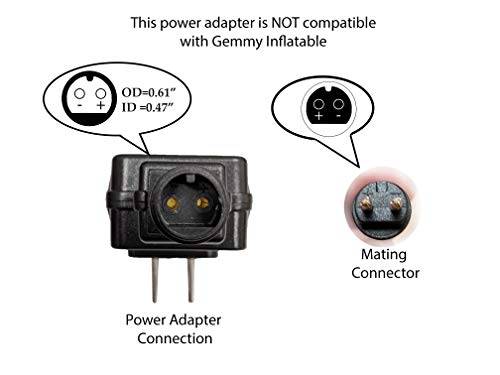 12V 1.5A Inflatable Power Supply Adapter Transformer - Replacement