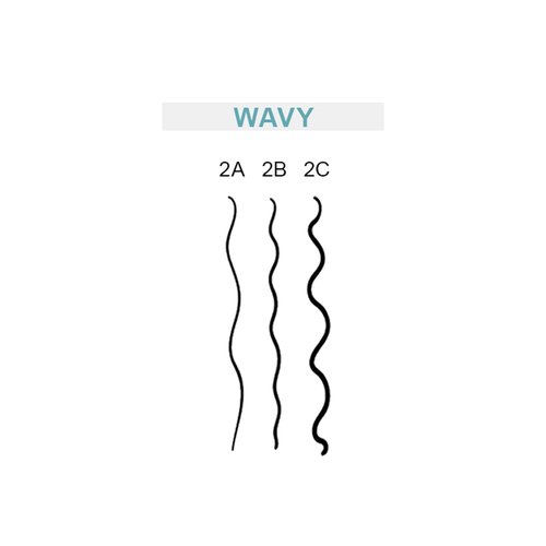 Skiennix Wavy Hair Bundle - Sulfate-Free Shampoo, Conditioner & Leave-In Cream Set | 3 x 400ml (13.5 oz) Bottles