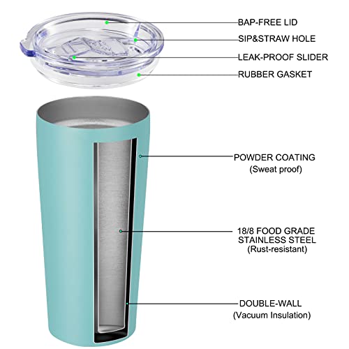 20oz Stainless Steel Vacuum Insulated Tumbler with Lid & Straw - River Green - Bulk 1 Pack