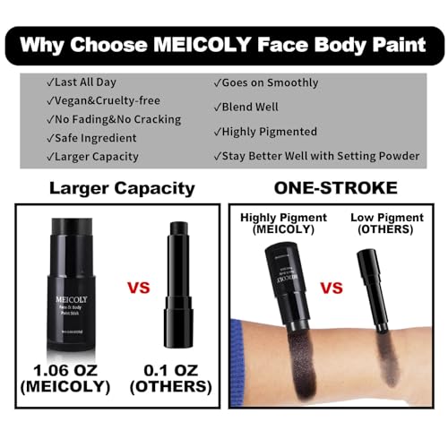 Black Face Body Paint Stick - Waterproof, Full Coverage, SFX Skull Joker Halloween